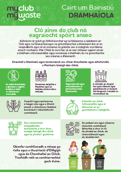 Green Sports Club – Waste Management Charter – Irish